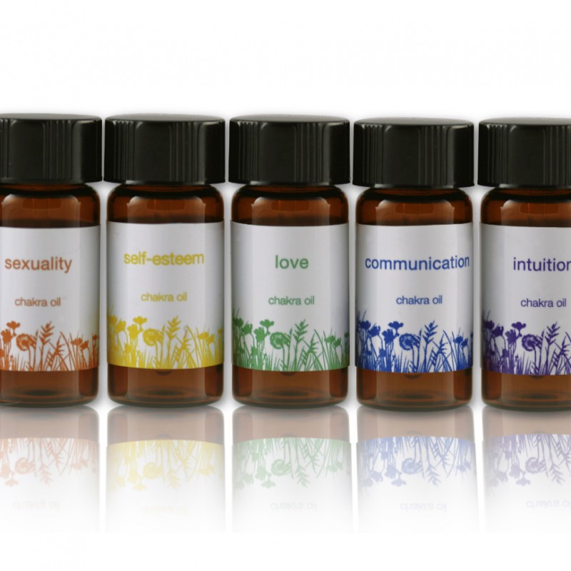 Chakra Oils w/ Chakra Crystal